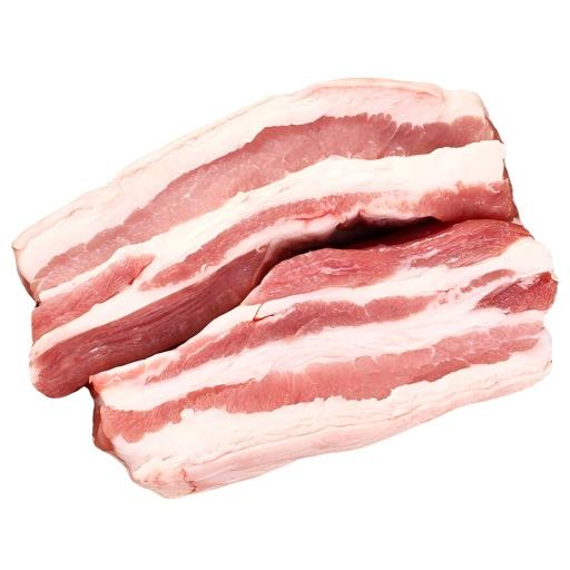 肉类产品图